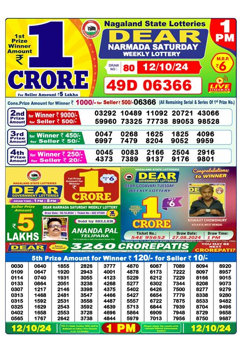 lottery sambandh 1:00 ka